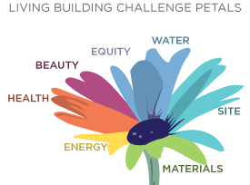 Living Building Challenge Petals