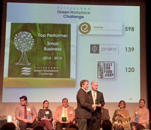 evolveEA green workplace challenge award 2015