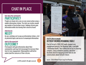 Detroit Works Roaming Table: Chat In Place Community Engagement