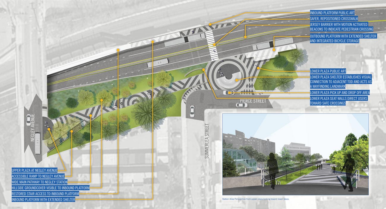Negley Station conceptual design plan by evolveEA
