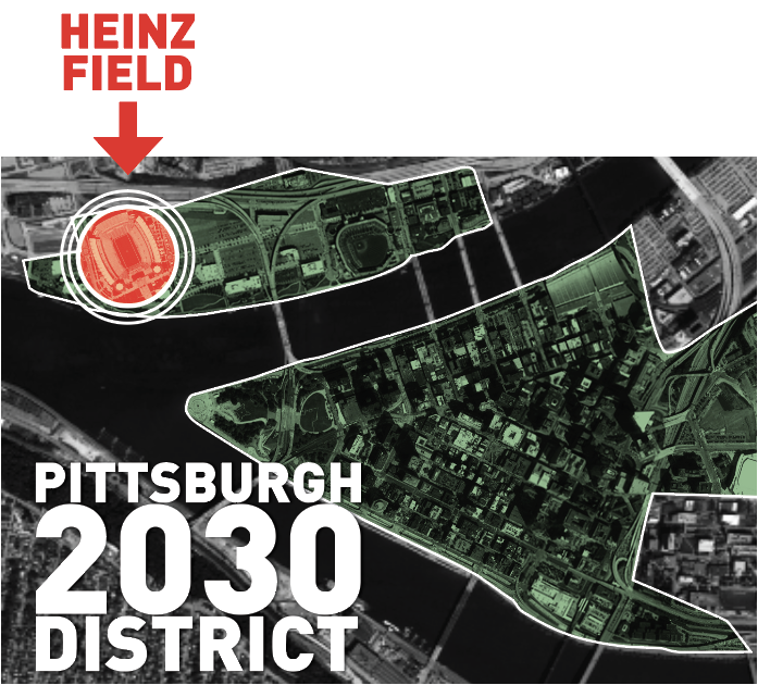 Heinz Field in the Pittsburgh 2030 District