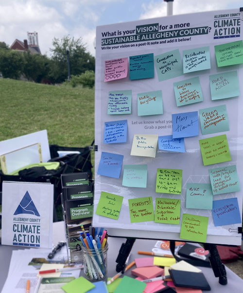 Climate Action Plan Community Engagement